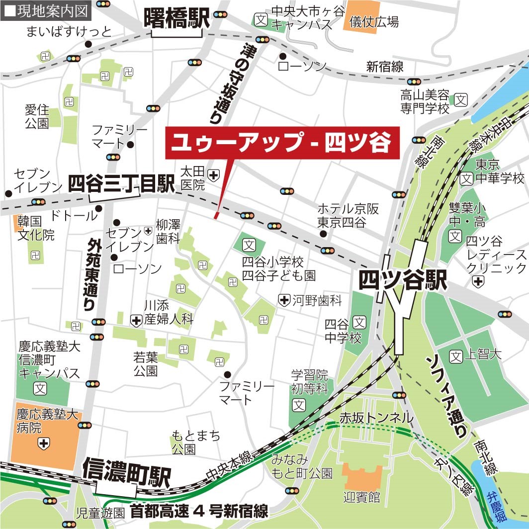 ACCESS